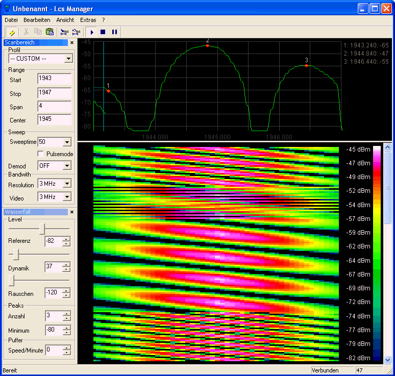 Graphical display of modulation